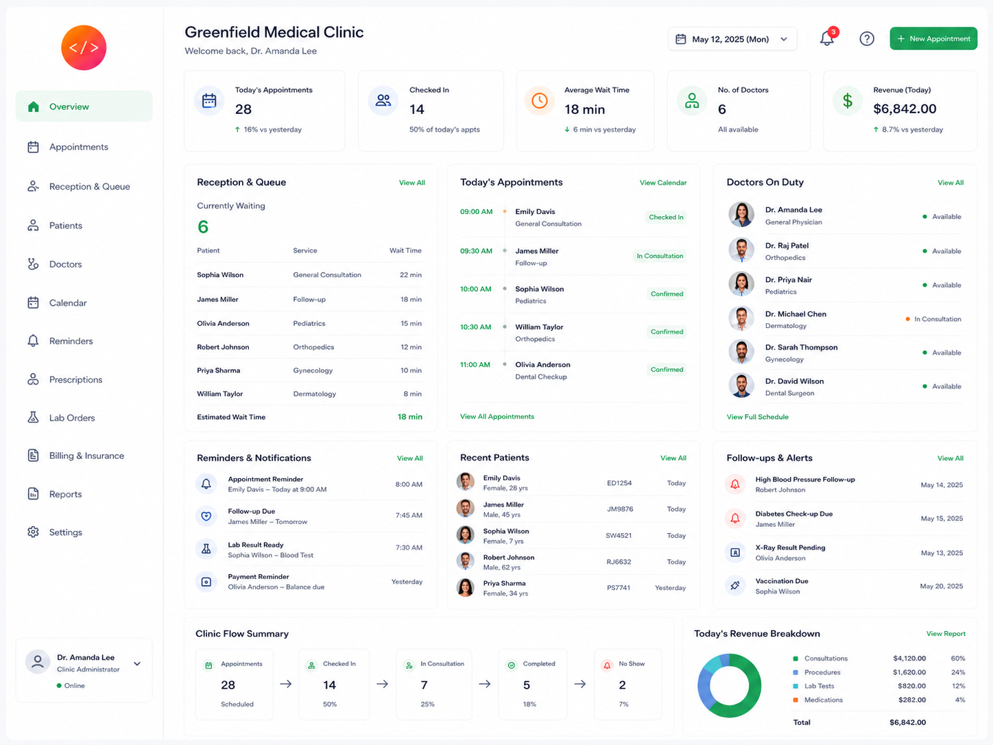 Healthcare and appointment systems