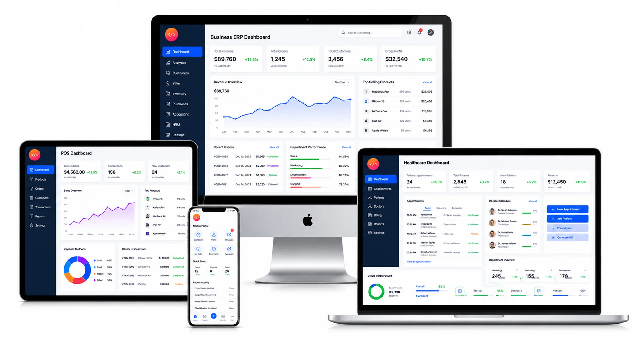 WeDoCodes secure dashboard, cloud and reporting system illustration